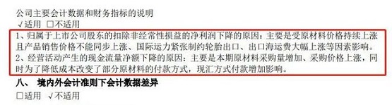 橡膠、炭黑、鋼簾線都在震動上漲!導致企業經營成本不斷上漲 橡膠、炭黑、鋼簾線都在震動上漲!導致企業經營成本不斷上漲