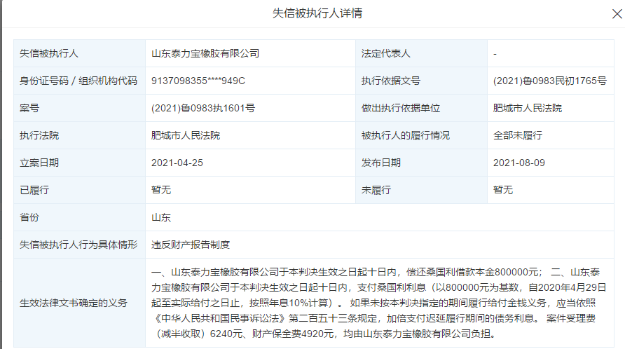 成為失信被執行人 成為失信被執行人