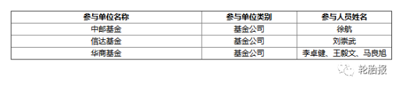 新元科技獲3家機構調研:廢舊輪胎循環利用作為可持續發展的一項朝陽產業 未來發展前景非常廣闊 (附調研問答) 輪胎報 新元科技獲3家機構調研:廢舊輪胎循環利用作為可持續發展的一項朝陽產業 未來發展前景非常廣闊 (附調研問答) 輪胎報