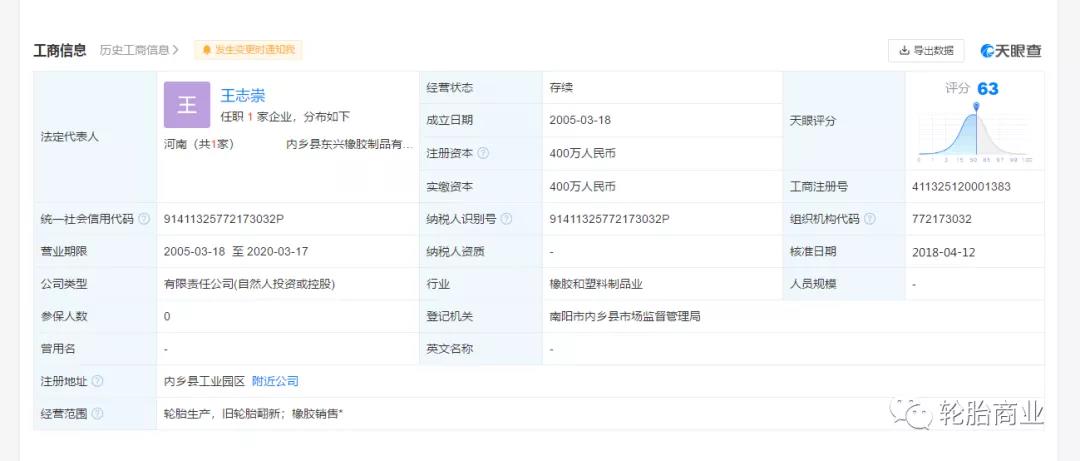 內鄉縣東興橡膠制品有限公司