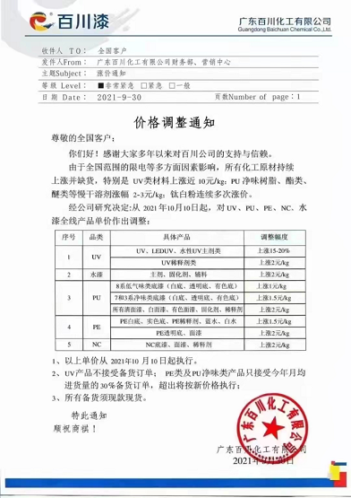 百川漆對UV、PU、PE、NC、水漆全線產(chǎn)品單價做出調(diào)整