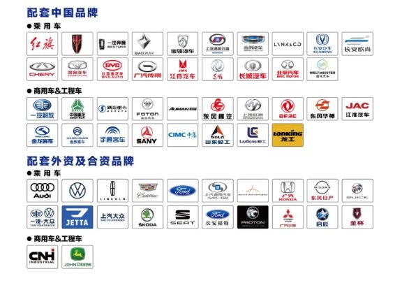 加快科技轉化,不斷推陳出新 加快科技轉化,不斷推陳出新