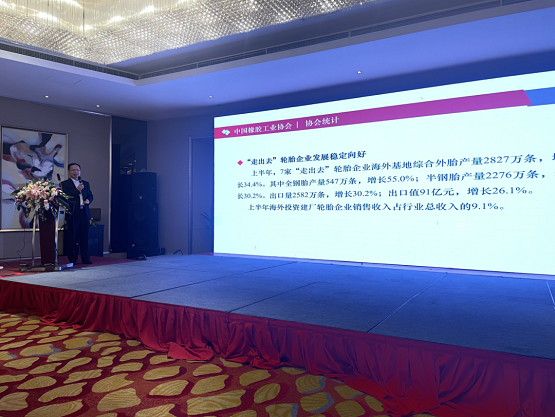 《當(dāng)前我國輪胎行業(yè)的發(fā)展?fàn)顩r及展望》的發(fā)言報(bào) 《當(dāng)前我國輪胎行業(yè)的發(fā)展?fàn)顩r及展望》的發(fā)言報(bào)