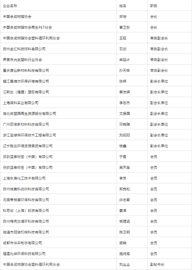 企業代表1