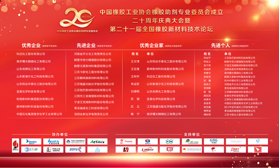20周年慶典活動為9家優(yōu)秀企業(yè)、11家先進(jìn)企業(yè)、8位優(yōu)秀企業(yè)家、16位先進(jìn)個人頒獎 20周年慶典活動為9家優(yōu)秀企業(yè)、11家先進(jìn)企業(yè)、8位優(yōu)秀企業(yè)家、16位先進(jìn)個人頒獎