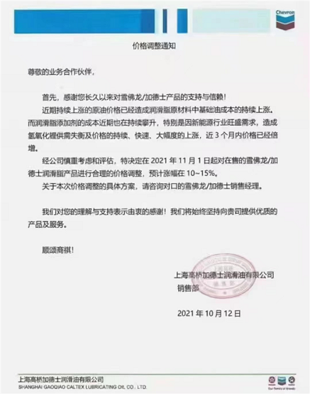 上海高橋加博士潤滑油漲價10-15% 上海高橋加博士潤滑油漲價10-15%