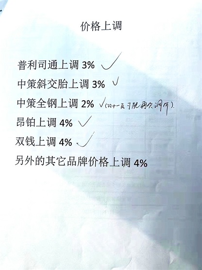 價格上調 價格上調