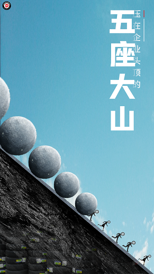 壓在輪胎企業頭頂的五座大山 壓在輪胎企業頭頂的五座大山