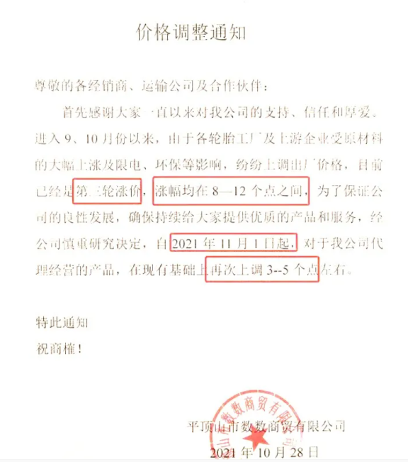 開啟第三輪漲價 開啟第三輪漲價