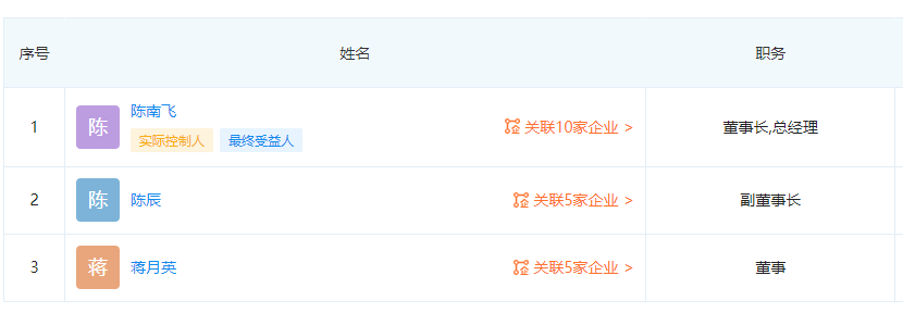 恒誠硅業擁有完善的QHSE體系