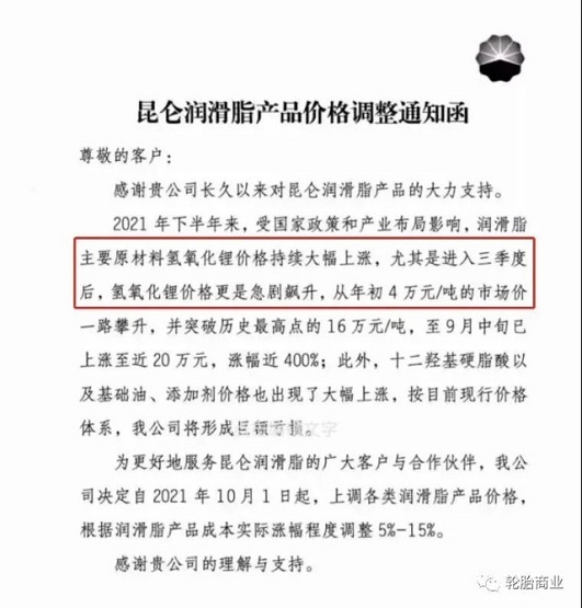 昆侖潤滑油漲價5-15% 昆侖潤滑油漲價5-15%