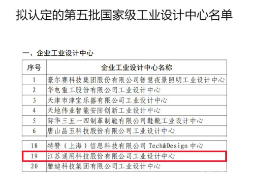 第五批國家級工業設計中心名單