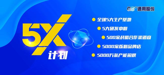 戰略升級,打造國際輪胎品牌 戰略升級,打造國際輪胎品牌