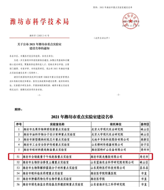 輪胎公司實驗室,被列為市重點! 輪胎公司實驗室,被列為市重點!