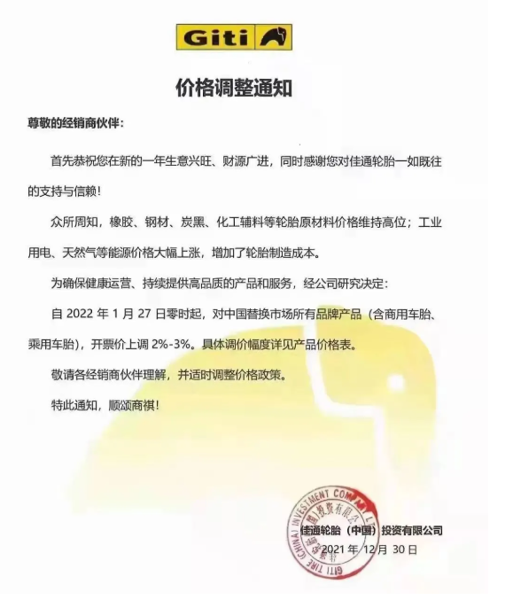 佳通輪胎宣布2022年1月27日起,對中國替換市場所有品牌產(chǎn)品(含商用車胎、乘用車胎),開票價格上漲2%-3%。 佳通輪胎宣布2022年1月27日起,對中國替換市場所有品牌產(chǎn)品(含商用車胎、乘用車胎),開票價格上漲2%-3%。