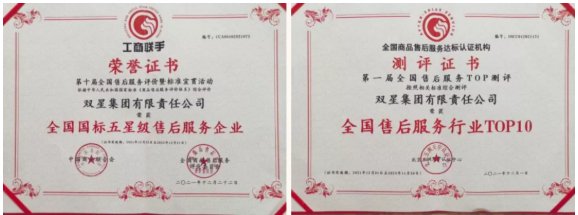 全國國標(biāo)五星級售后服務(wù)企業(yè)”、“全國售后服務(wù)行業(yè)TOP10