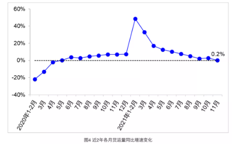 國內替換輪胎需求市場繼續走弱,至少很難有實質性提升。 國內替換輪胎需求市場繼續走弱,至少很難有實質性提升。