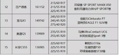 自主品牌當仁不讓 自主品牌當仁不讓