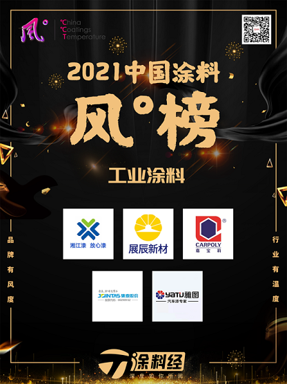 子榜單6:工業涂料 子榜單6:工業涂料
