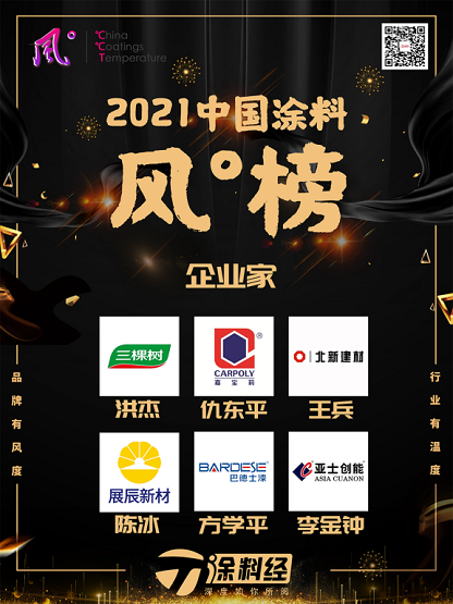子榜單9:企業家 子榜單9:企業家