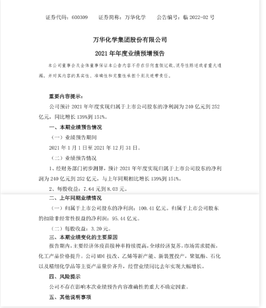 凈利預(yù)增150%！萬華再“盯”新領(lǐng)域，瘋狂投產(chǎn)！
