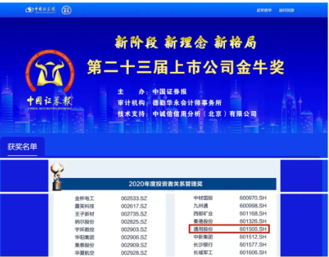 輪胎公司，斬獲“金牛”大獎