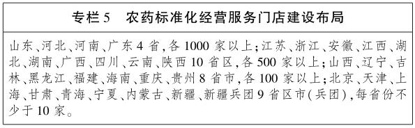 推進農藥門店專業化經營