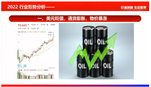 在2022年,受美元貶值、通貨膨脹、物價暴漲的因素,原材料價格或將要繼續暴漲。 在2022年,受美元貶值、通貨膨脹、物價暴漲的因素,原材料價格或將要繼續暴漲。