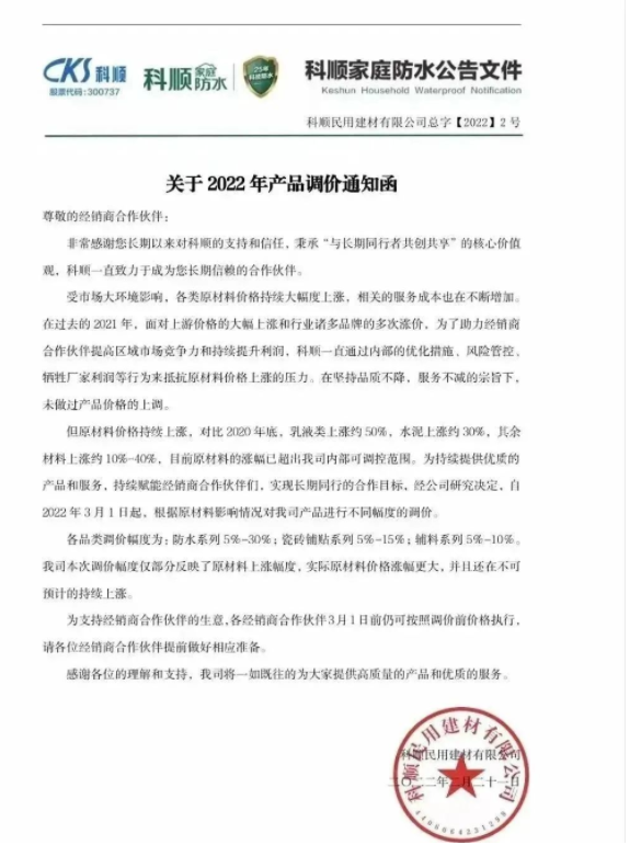 新一輪漲價潮來襲，立邦、嘉寶莉、巴德士等上調產品價格！