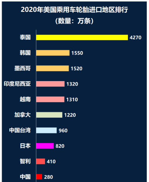 “雙反”調查由來已久 “雙反”調查由來已久