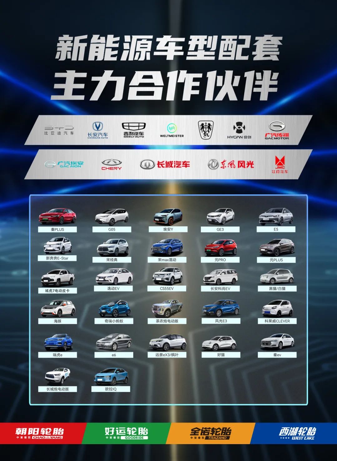 圍繞高質量產品，打造一流駕乘體驗