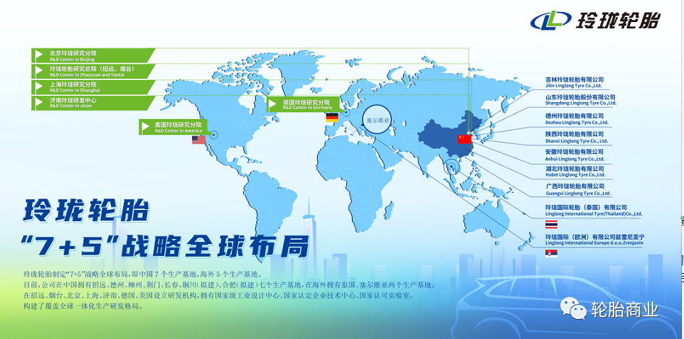 世界級智能工廠 世界級智能工廠