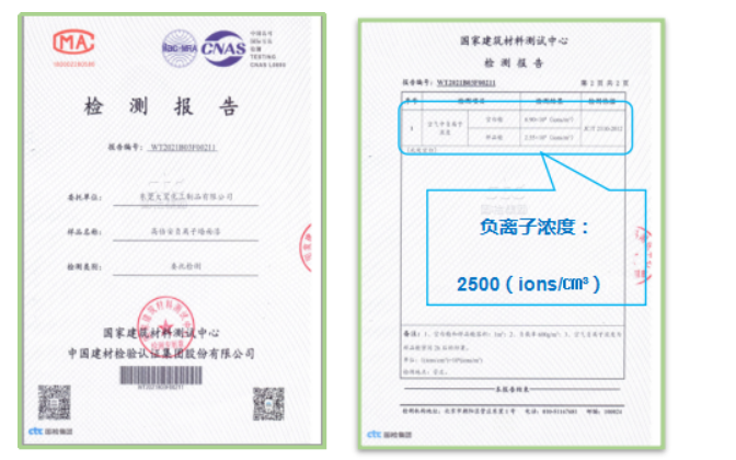 高倍安負離子墻面漆，采用先進的負離子技術，實現祛除異味并潔凈空氣的作用。