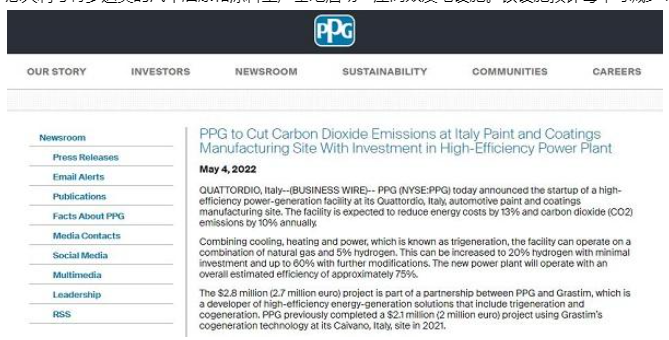PPG將通過投資高效電廠來減少意大利涂料生產基地的二氧化碳排放 PPG將通過投資高效電廠來減少意大利涂料生產基地的二氧化碳排放