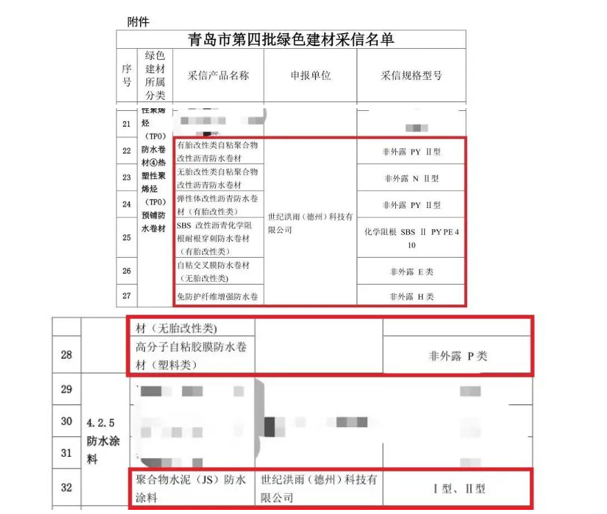 世紀洪雨(德州)科技有限公司生產的防水卷材及涂料多款產品入選該名錄。 世紀洪雨(德州)科技有限公司生產的防水卷材及涂料多款產品入選該名錄。