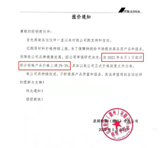 　啟潤輪胎6月漲價 宣布自6月1日起對部分規格產品價格上調2%-3%。