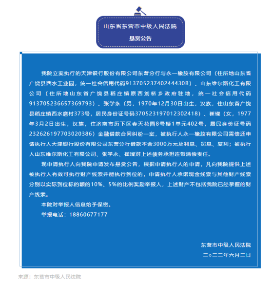 法院公告！懸賞永一橡膠