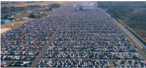 美國二手車年交易量穩定在4000萬至4500萬輛之間，是新車銷量的3倍左右。