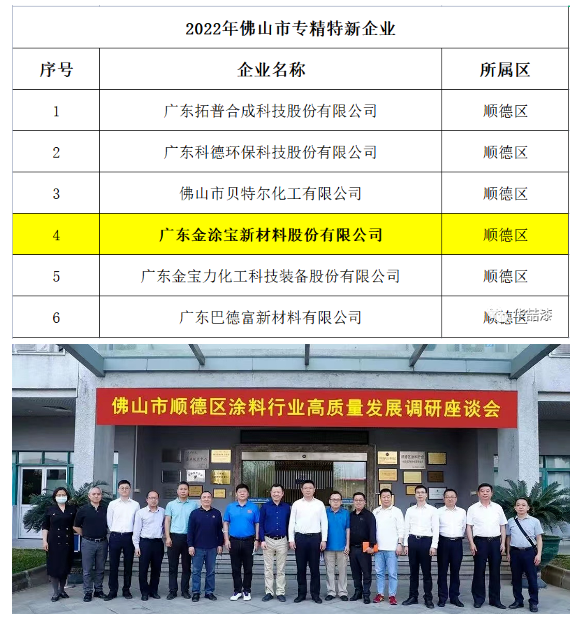 重磅!金涂寶入圍“2022年佛山市專精特新企業(yè)擬入庫(kù)名單”! 重磅!金涂寶入圍“2022年佛山市專精特新企業(yè)擬入庫(kù)名單”!