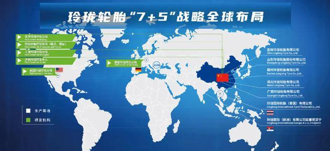 玲瓏輪胎上市6周年：砥礪前行不忘初心，乘風破浪行穩致遠