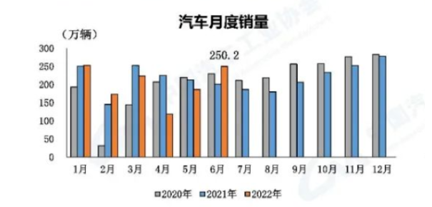 上半年銷量暴跌41%！中國輪胎企業大洗牌