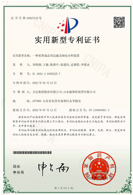 山東耐斯特炭黑公司自主完成的"一種具有除塵功能的炭黑壓縮機""一種炭黑成品用過磁及倒包分料裝置"2項成果順利通過審查，榮獲國家實用新型專利授權。