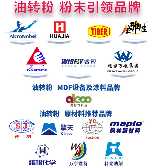 國有大企“油轉粉”！公司層面原有涂漆工藝有三萬多條