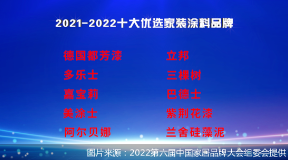 2022“十大優選家裝涂料品牌”出爐,哪些品牌榜上有名? 2022“十大優選家裝涂料品牌”出爐,哪些品牌榜上有名?