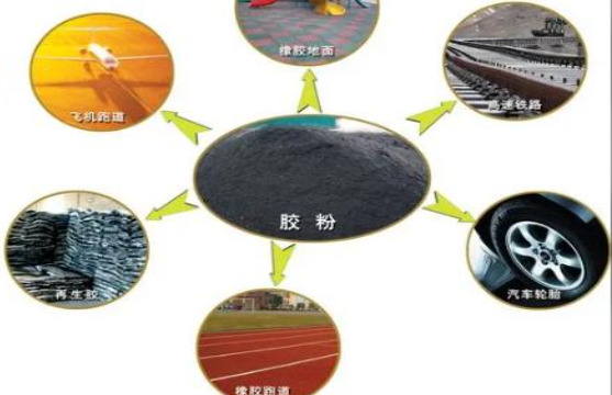 鞋類、服裝品牌推出“再生橡膠”試點