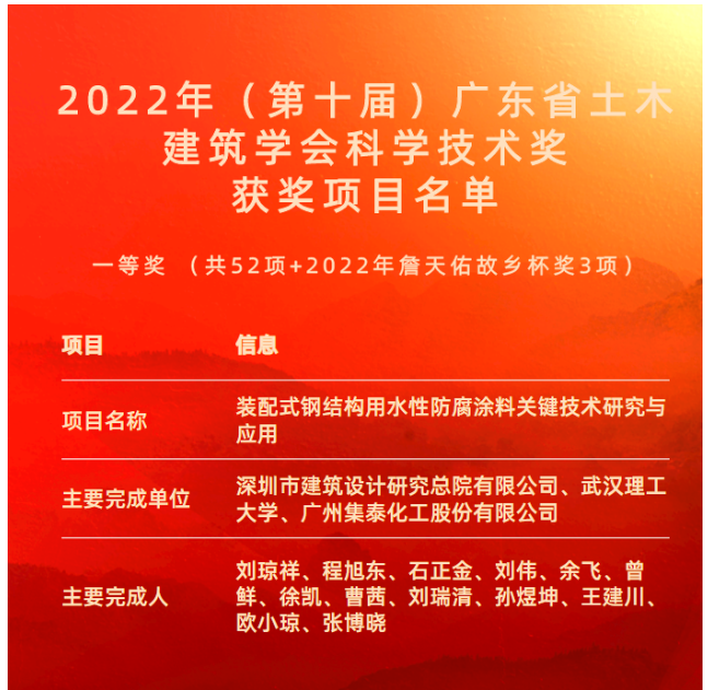 廣東省土木建筑學會科學技術獎 廣東省土木建筑學會科學技術獎