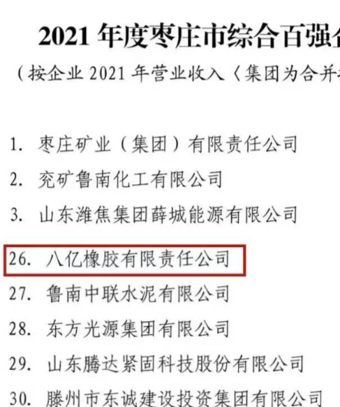 八億橡膠公司榮登2021年度棗莊市綜合百強企業和工業百強企業雙榜單 