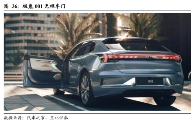 汽車密封條行業(yè)有很強(qiáng)的個(gè)性定制化屬性， 每一款新車型的開(kāi)發(fā)都要單獨(dú)開(kāi)發(fā)模具