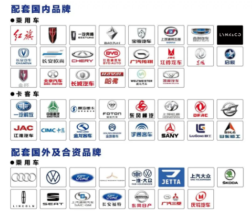 玲瓏輪胎2021年整體市占率接近20%,銷量增速182%,穩居中國輪胎第一 玲瓏輪胎2021年整體市占率接近20%,銷量增速182%,穩居中國輪胎第一