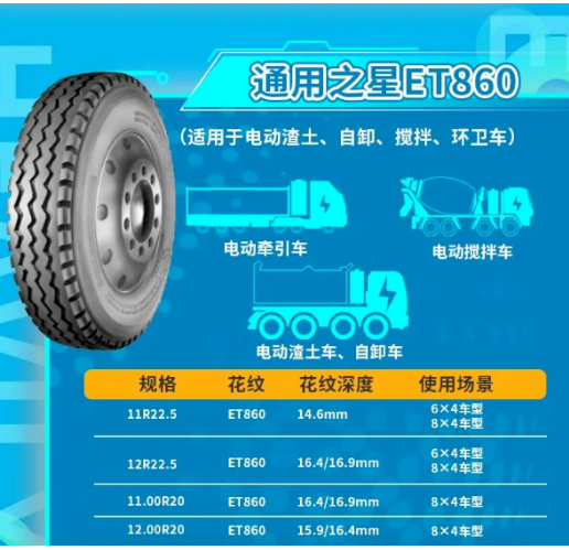 力輪胎緊跟新能源汽車發展潮流,開發出如哈曼仕SP022 EV、銳馳者SU306 EV、ET系列電動重卡輪胎等新能源汽車專用輪胎,實現彎道超車。 力輪胎緊跟新能源汽車發展潮流,開發出如哈曼仕SP022 EV、銳馳者SU306 EV、ET系列電動重卡輪胎等新能源汽車專用輪胎,實現彎道超車。